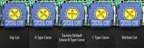 Innofader curve adjust