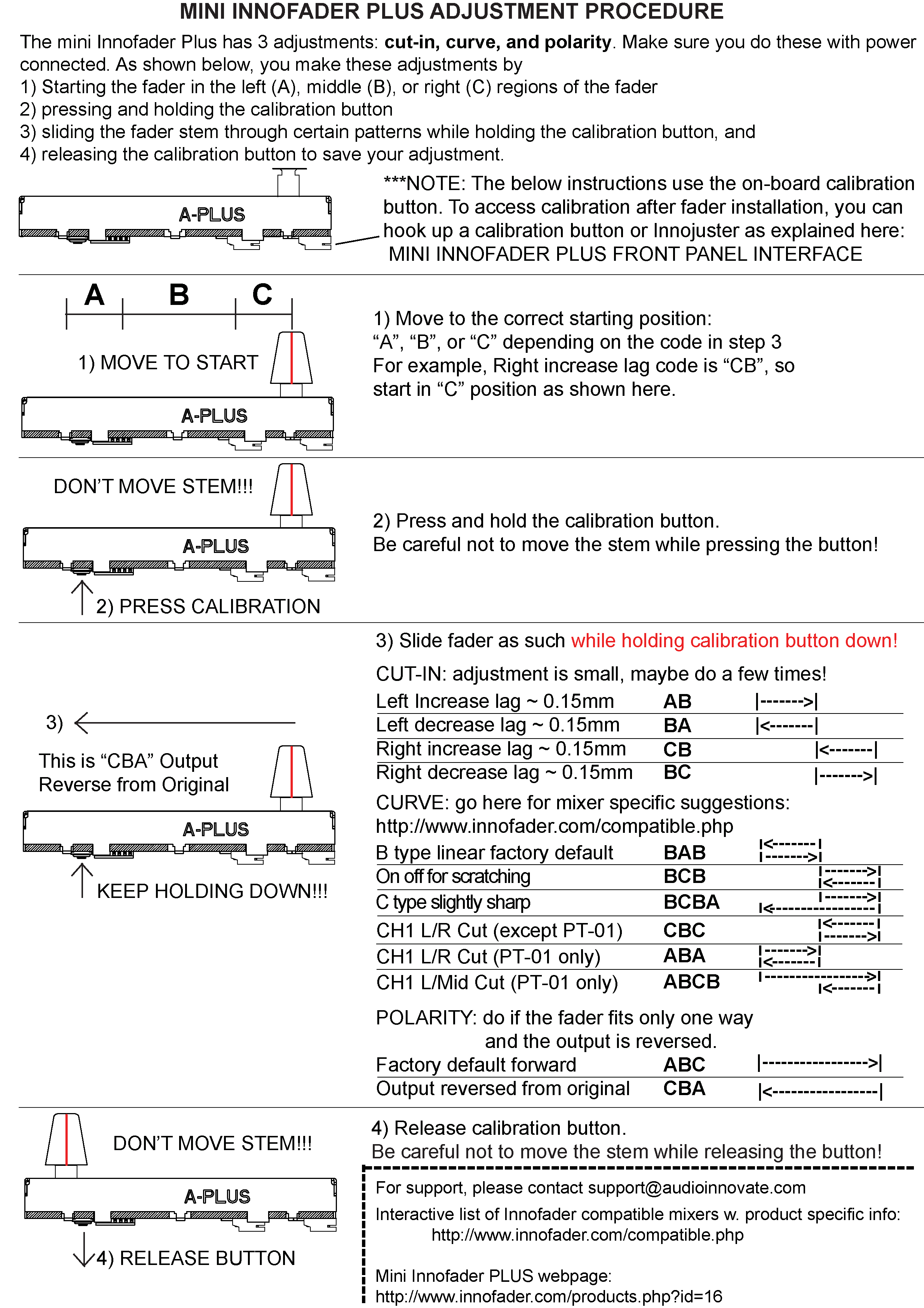 Mini%20Innofader%20Plus%20Manual%20rev.%202%20p.2.png